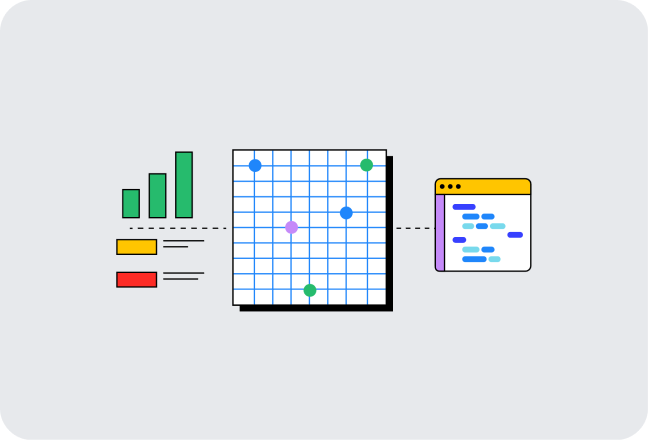 Ai features